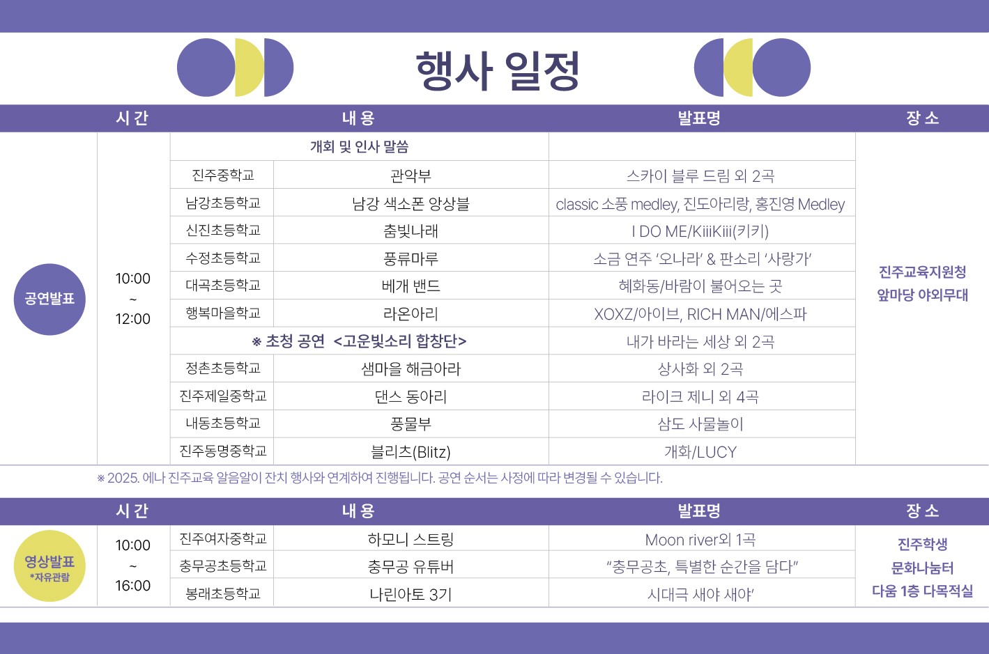 경상남도진주교육지원청 학생건강과_2. 2025. 진주 학교예술동아리 페스티벌 행사일정표.jpg
